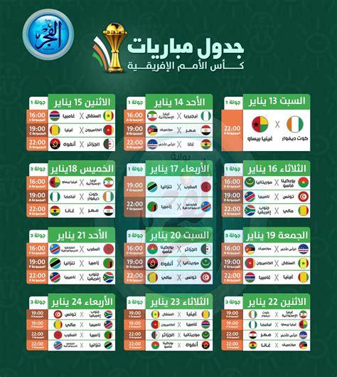 مباريات اليوم كاس افريقيا|مباريات امم افريقيا مباشر.